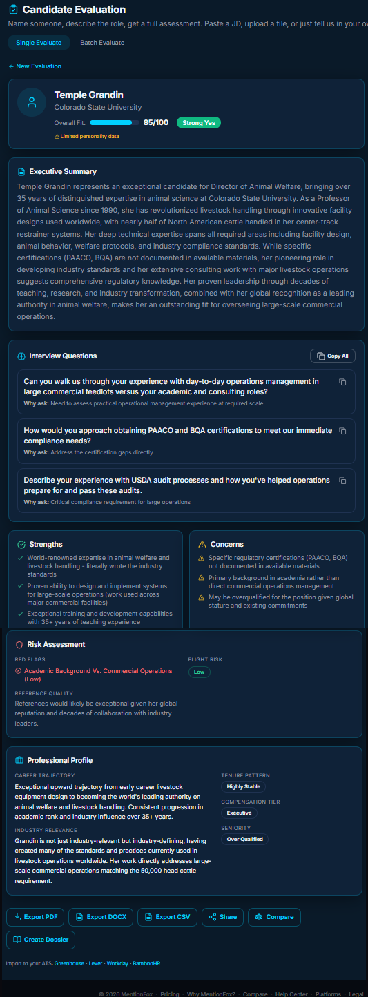 MentionFox candidate evaluation full report