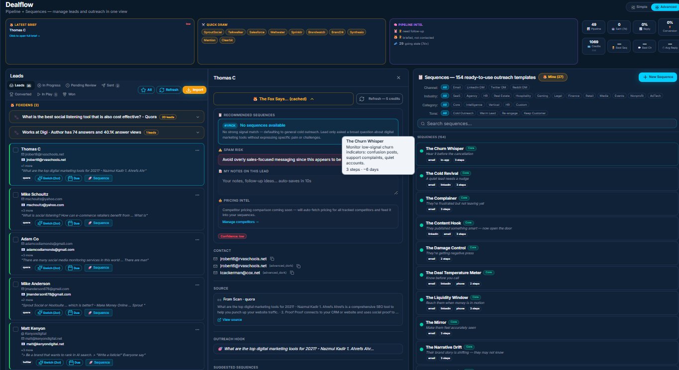 MentionFox Dealflow — leads, enrichment, 154 sequence templates, Fox Says coaching