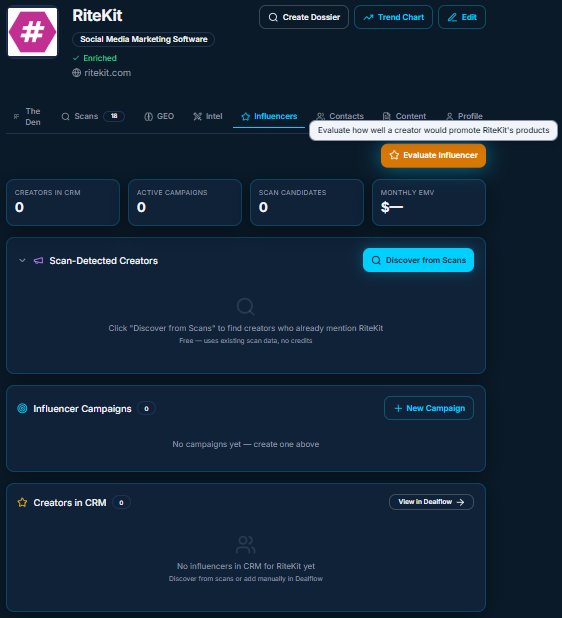 Influencer management