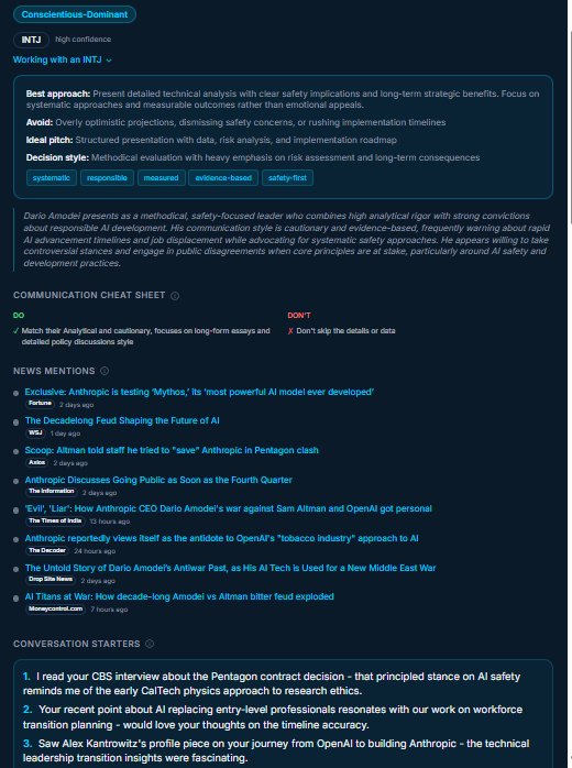 Dossier: communication approach, news, conversation starters
