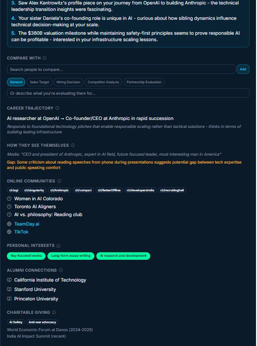 Dossier: career trajectory, communities, interests