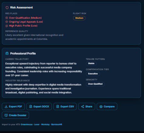 Eval: Risk assessment, professional profile, exports