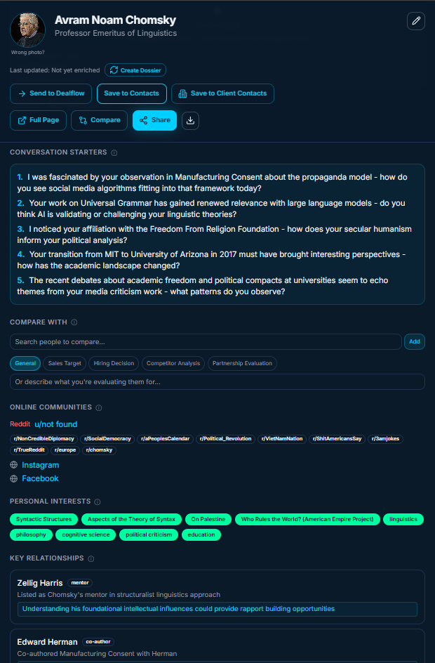 Noam Chomsky Dossier