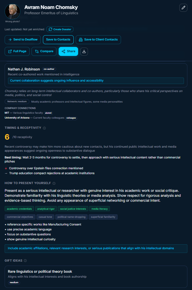 Noam Chomsky Dossier