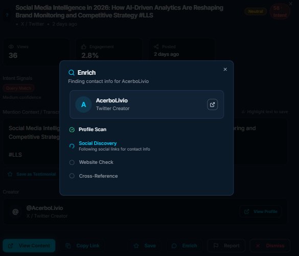Finding contact info via OSINT