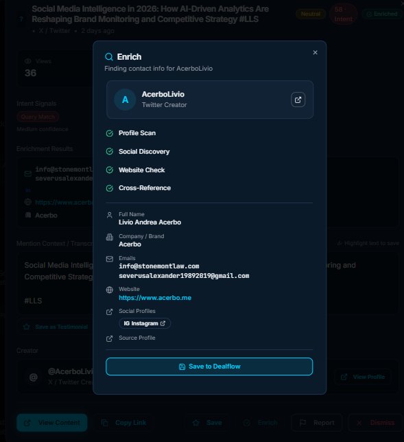 Name, 3 emails, phone, Instagram found