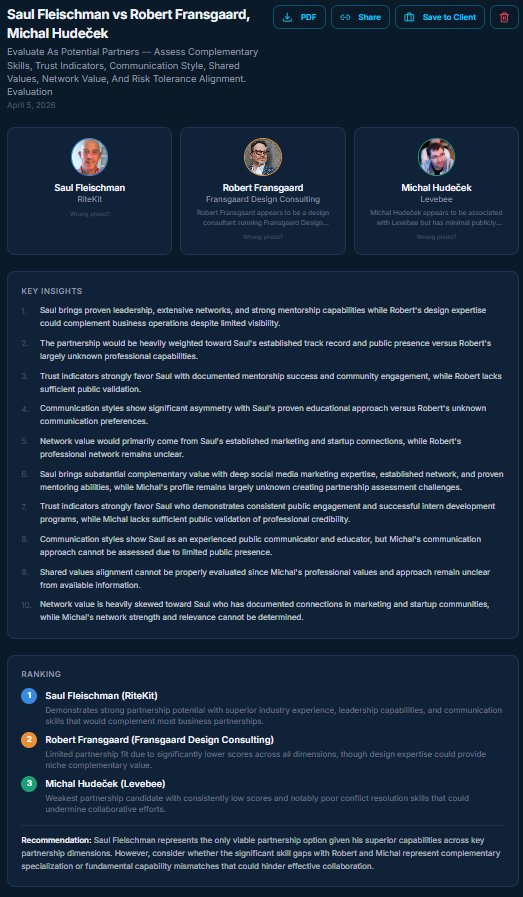 3-person comparison — Saul Fleischman vs Robert Fransgaard vs Michal Hudeček