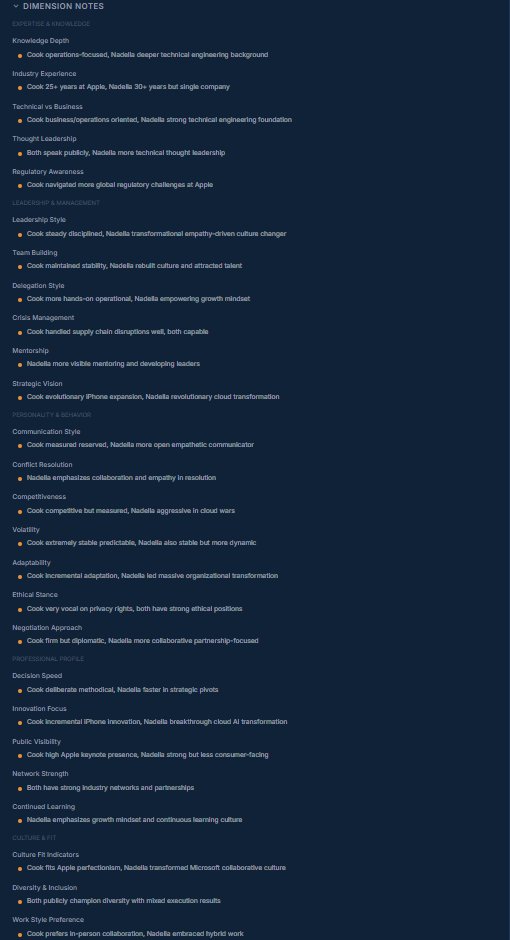 Dimension notes — Cook vs Nadella per-dimension analysis