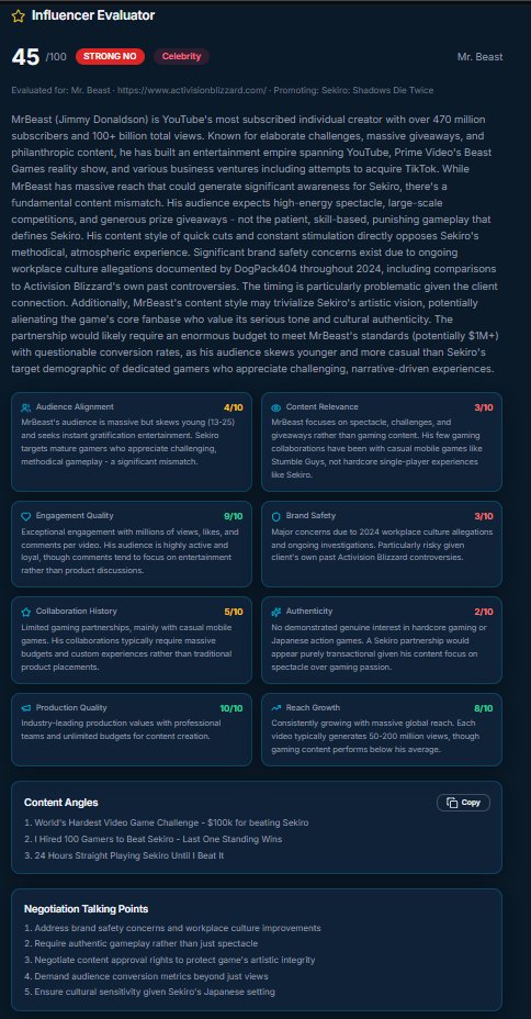 MrBeast evaluated for Sekiro promotion — 45/100 Strong No