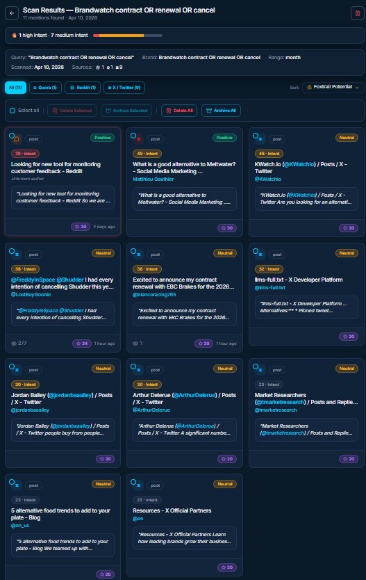 Scan results — 11 mentions found with intent scores and sentiment