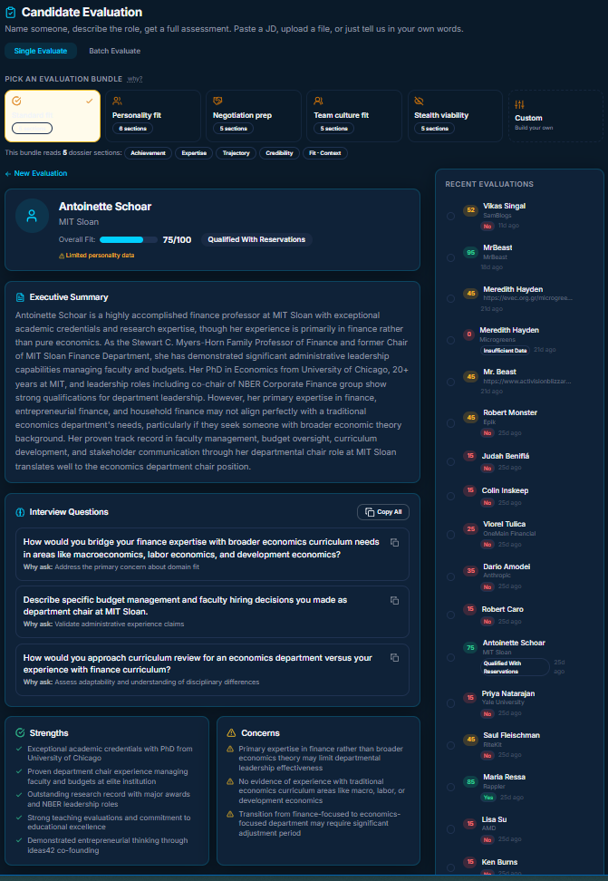 MentionFox Candidate Evaluation showing Antoinette Schoar evaluation with 75/100 Overall Fit, Qualified With Reservations, Executive Summary, Interview Questions panel, Strengths and Concerns panels, and Recent Evaluations sidebar showing 14 other candidates evaluated