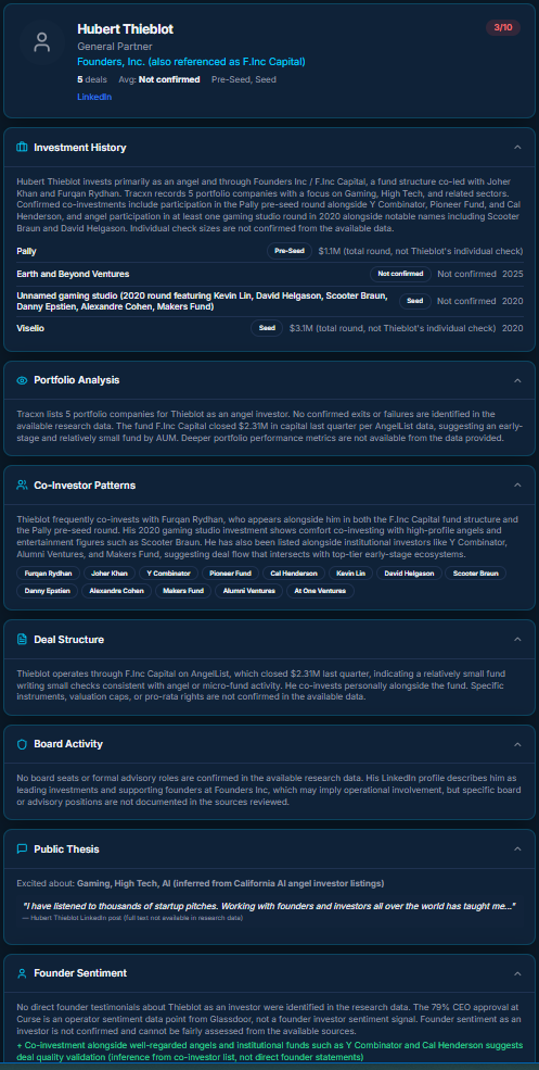 MentionFox Investor Vetter — Hubert Thieblot dossier showing investment history, portfolio analysis, co-investor patterns, deal structure, board activity, public thesis, and founder sentiment